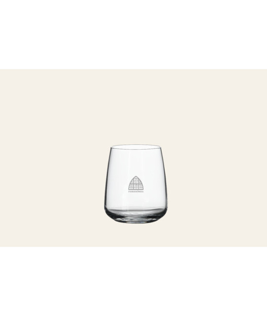 Glas Nexo Aqua