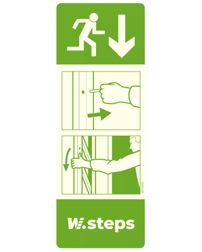 Instruktionsskyltar